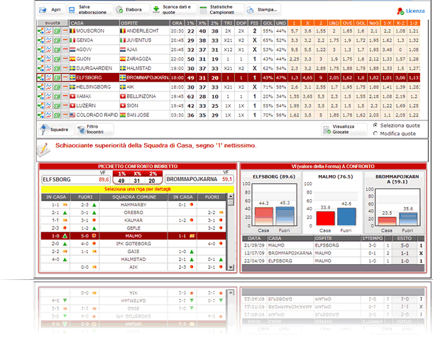 PronXcalcio Gold elabora pronostici calcio scommesse